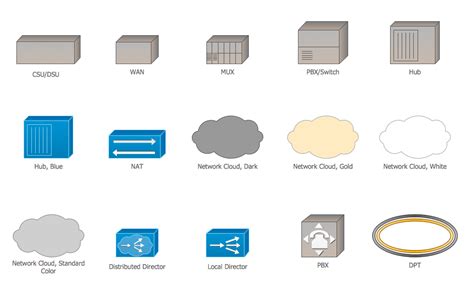 Cisco Routers Cisco Icons Shapes Stencils And Symbols