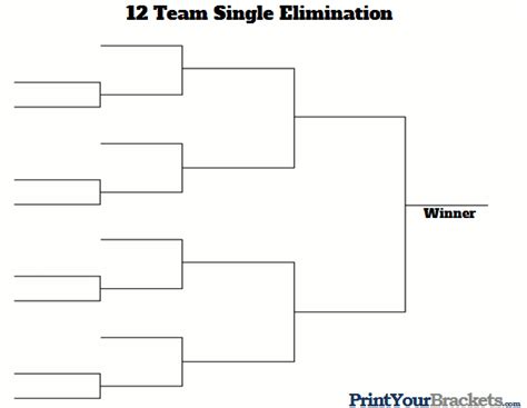 For the 2018 racing season, nascar imposed new regulations on competitors, including limiting the number of team members allowed on the track hendrick motorsports adjusted to the new regulations with technology, by making microsoft teams their new hub for all race communications and decision. 12 Team Single Elimination Printable Tournament Bracket