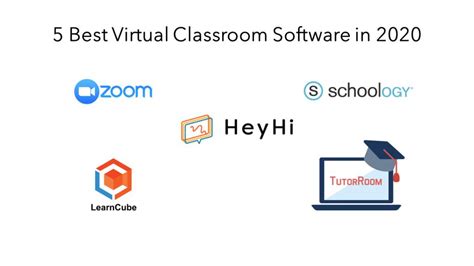 5 Best Virtual Classroom Software In 2020 Heyhi