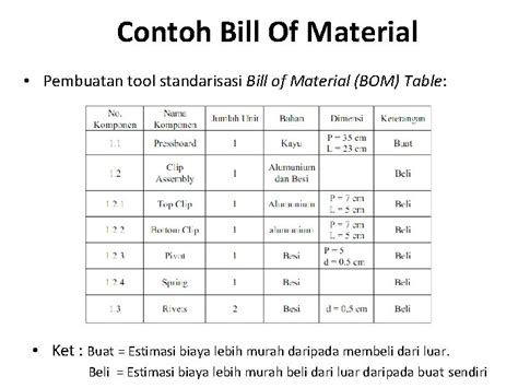 Bill Of Material Contoh Bill Of Material Langkah