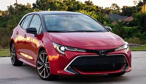 2021 Toyota Corolla Hatchback: Review, Trims, Specs, Price, New