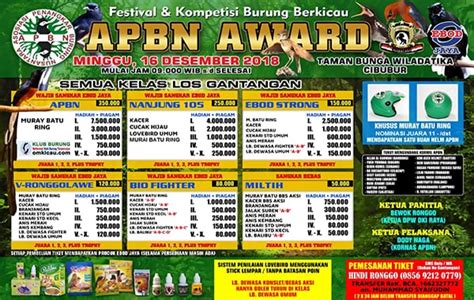 17/2003, anggaran belanja pemerintah pusat dibedakan atas pengeluaran rutin dan pengeluaran pembangunan. Even akbar APBN Award di Cibubur, Minggu 16 Desember 2018 ...