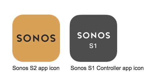 Sonos Speakers Product Comparison Chart Sonos Community