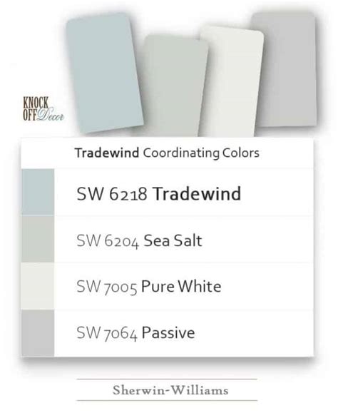 Sherwin Williams Tradewind Sw 6218 Review An Impressive Coastal Blue