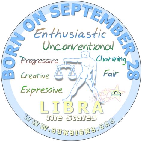 Check spelling or type a new query. September Birthday Horoscope Astrology (In Pictures ...