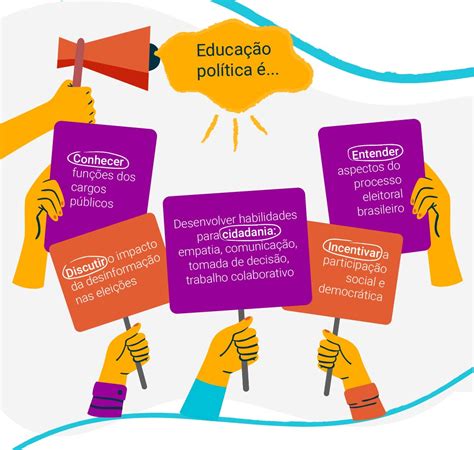 Quais As Concepções E Funções Da Avaliação Educacional