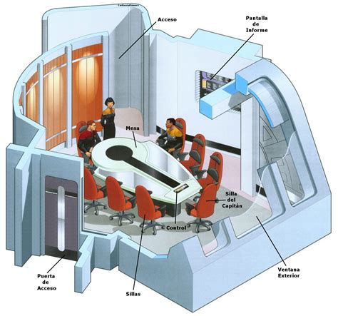 Star Trek Starships Interiors Schematics Blueprints