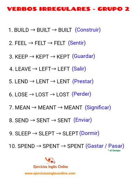 Grupo 2 Verbos Irregulares En Inglés Ejercicios Inglés Online