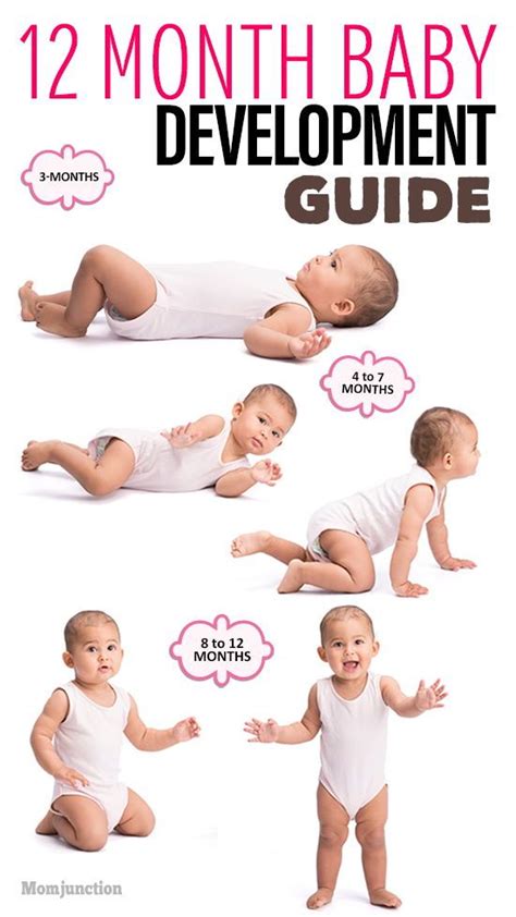 All You Wanted To Know About Your Babys Development Upto 12 Months
