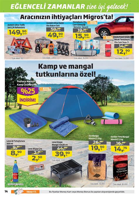 Altus al 708 l çekmeceli derin dondurucu 2.299,00tl. 29 Nisan 2021 Migros indirimli ürünleri | İndirimde Market
