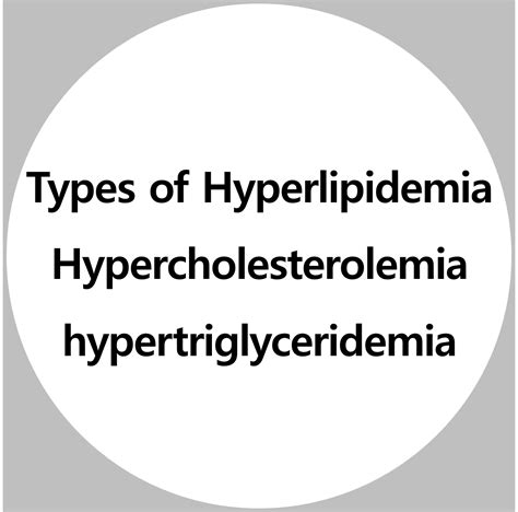 The Different Types Of Hyperlipidemia Such As Hypercholesterolemia And