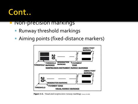 Ppt Aviation Management Powerpoint Presentation Free Download Id