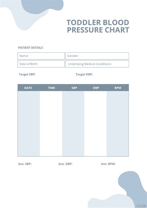 Free Blood Pressure Chart Template Download In Word Excel Pdf