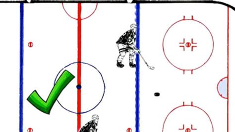 Abseits gibt es nur in der gegnerischen hälfte. Rosenheim: Starbulls erklären Eishockey-Regeln | Eishockey