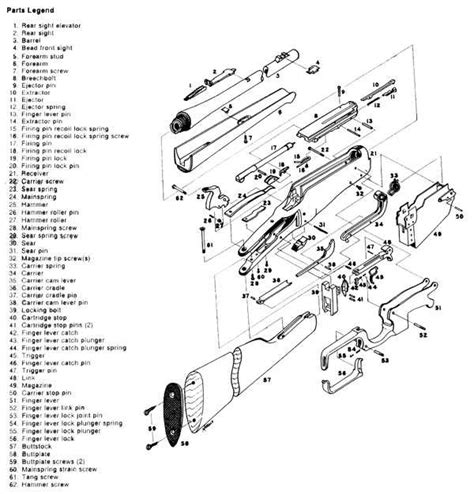 The Ultimate Guide To Understanding The Winchester 1400 Parts Diagram