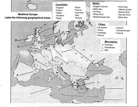 Western Europe Map Quiz Diagram Quizlet