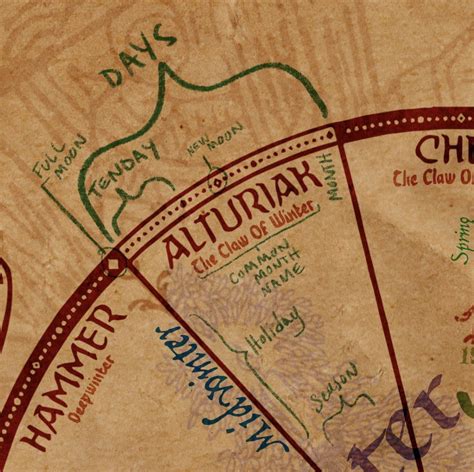 Printable faerun calendar arts crafts d d beyond general d d beyond forums d d beyond