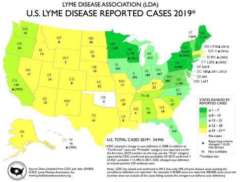 2019 Case Map For Ppt 