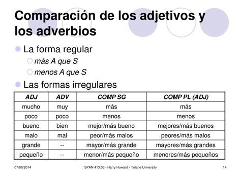 Diferencias Entre Los Adjetivos Y Los Adverbios Images And Photos Finder