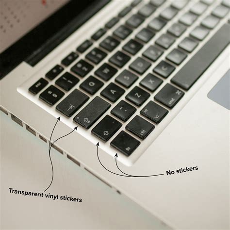 Before you spray down your macbook, turn it off and unhook anything plugged into the usb or other ports. Transparent MacBook Keyboard Stickers | Keyshorts