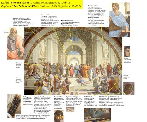We did not find results for: Neoplatonisme
