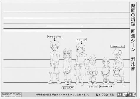 Fairy Tail Character Height References First Two The Fairys Tales
