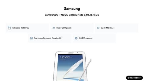 Samsung Gt N5120 Galaxy Note 80 Lte 16gb Full Device Specifications