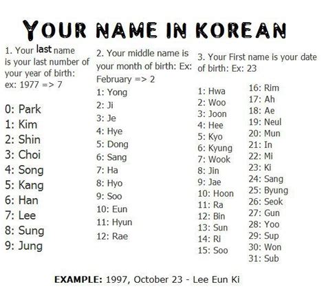 Your Korean Name Birthday Game Korean Words Korean Writing Easy