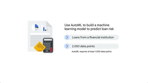 40 Lab Introduction Predicting Loan Risk With Automl Youtube