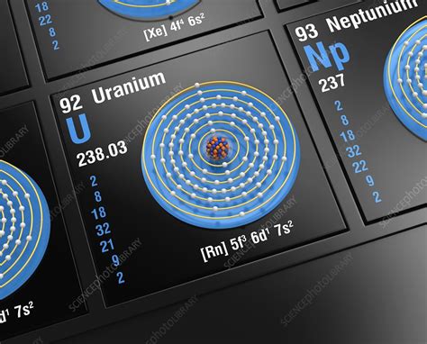 Uranium Atomic Structure Stock Image C0456440 Science Photo Library