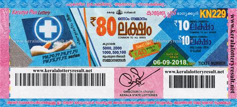 No suggested jump to results. Kerala Lottery Result; 06-09-2018 Karunya Plus Lottery ...
