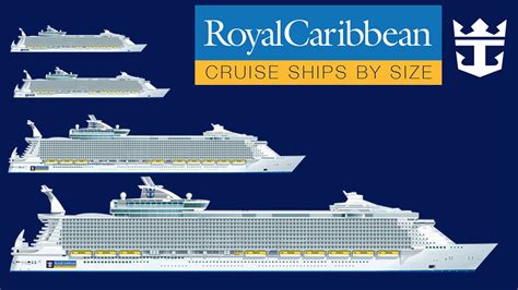 Below Youll Find A Complete List Of Royal Caribbean Ships By Size If