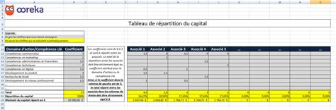 In this free online microsoft office 2010 training course learn with alison about how to use microsoft word, excel, powerpoint, outlook and access. Feuille de calcul : Tableau de répartition du capital (excel)