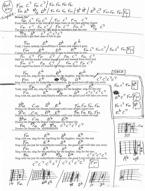 Dream On Aerosmith Guitar Chord Chart In Fm Real Key Simplified