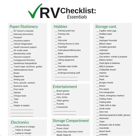 Printable Rv Travel Essentials Checklist