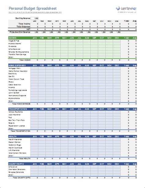 Personal Budget Spreadsheet Template For Excel