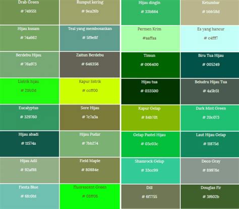 √37 Macam Warna Hijau - | Terbaru dan Terlengkap) | fatasama.com