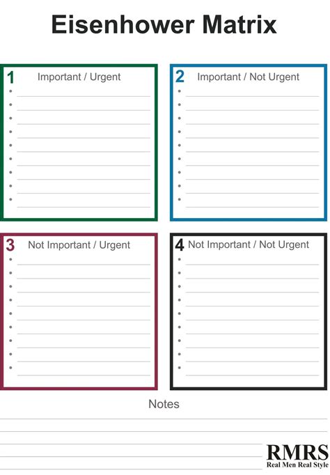 Eisenhower Matrix Template PDF