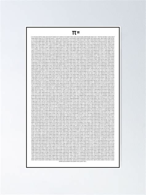 Pi To 10000 Decimal Places Poster For Sale By Mash701 Redbubble