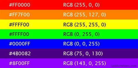 List Of Hex Color Codes And Rgb Values Of The Colors In The Rainbow