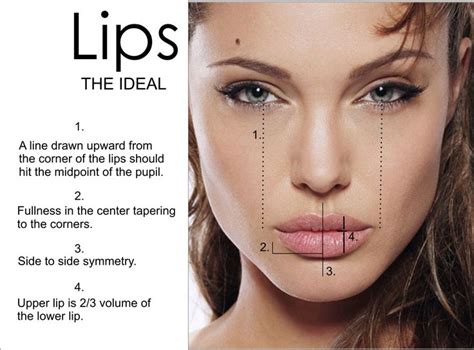Lip Tips Changes Beauty Ideals Botox Injections Botox Lips