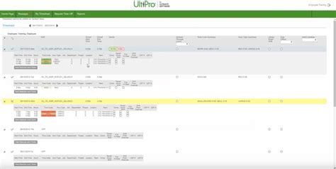 Ultipro simplifies complex hr processes, provides instant access to critical information, and helps improve the employee experience at all. Ultipro Hris System Uk : Hr Software Solutions Payroll For ...