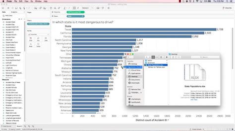 Examples Of Tableau Visualizations In Power Bi Brokeasshome Hot Sex Picture