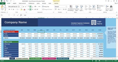 7 Free Small Business Budget Templates Fundbox Blog Excel Templates
