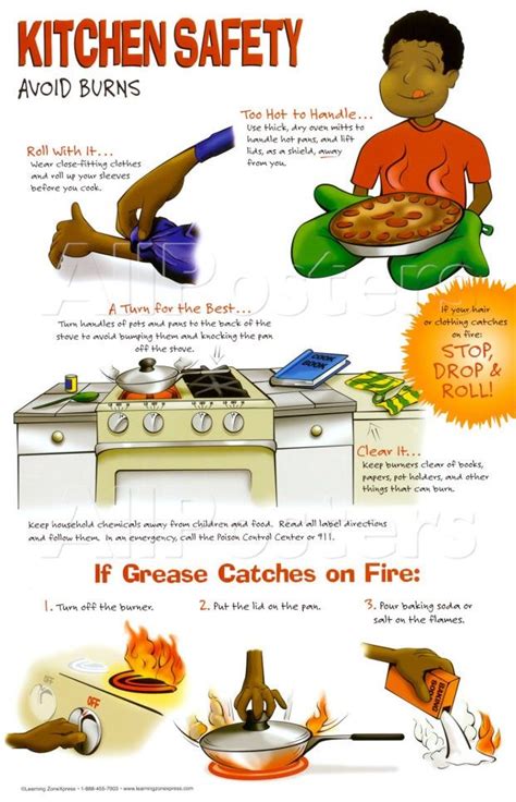 Kitchen Safety Poster Avoid Burns Kitchen Safety Food Safety Tips