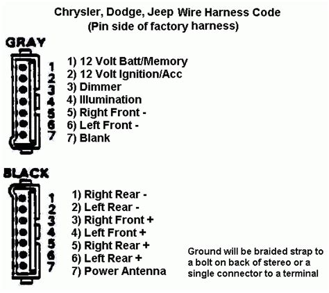 Any user assumes the entire risk as to the accuracy and use of this information. File: 2000 Dodge Dakotum Stereo Wiring