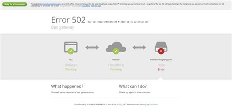Laravel Bad Gateway Error Reported By Cloudflare