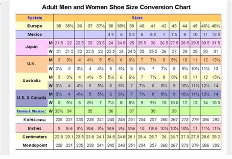 Womens Shoe Size Conversion Chart Us Uk European And Japanese Width Length Shopping Ebay