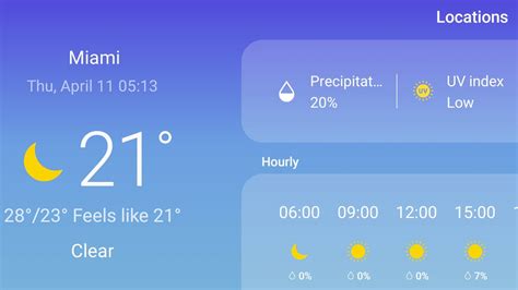 Where Is The Weather App Shortcut On Samsung Galaxy S10 Phonearena