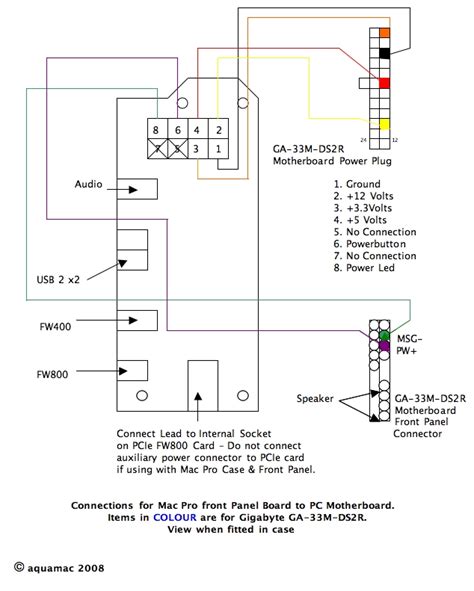 Wiring Diagram For Front Panel Wiring Diagram And Schematics